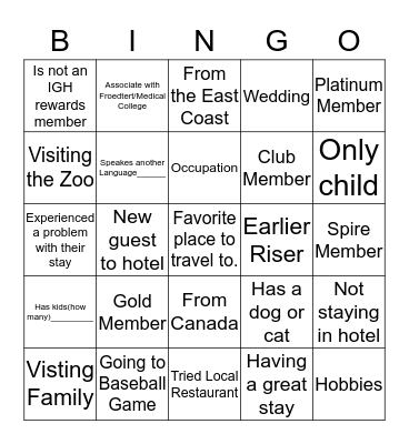 Get to know our guests Bingo Card