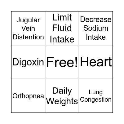 Congestive Heart Failure Bingo Card