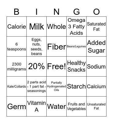 Nutrition Bingo  Bingo Card
