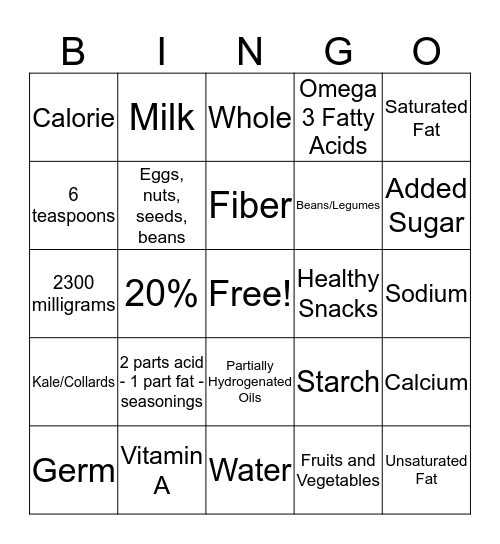 Nutrition Bingo  Bingo Card