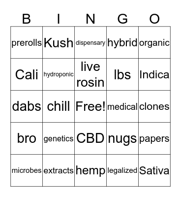 Weed Game Come-Up Bingo Card