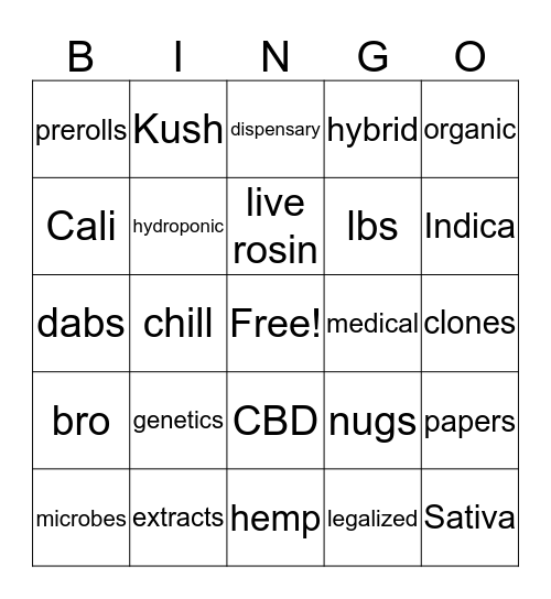 Weed Game Come-Up Bingo Card