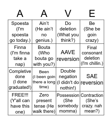 AAVE Bingo Card