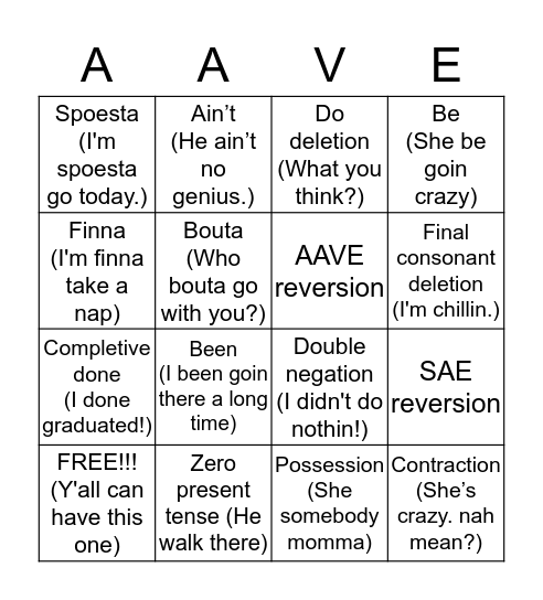 AAVE Bingo Card