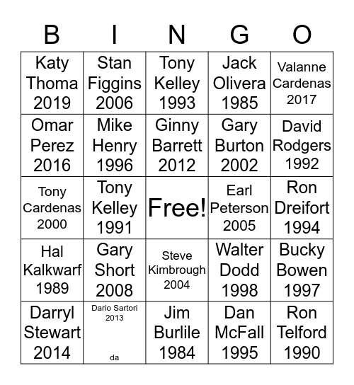 Corning Rotary Past Presidents Bingo Card