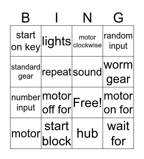 Robotics Bingo Card