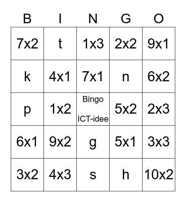 ICT-idee     Tafels van 1 t/m 10 Bingo Card