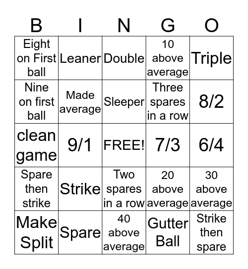 Dot Cunningham Bowling League Bingo Card