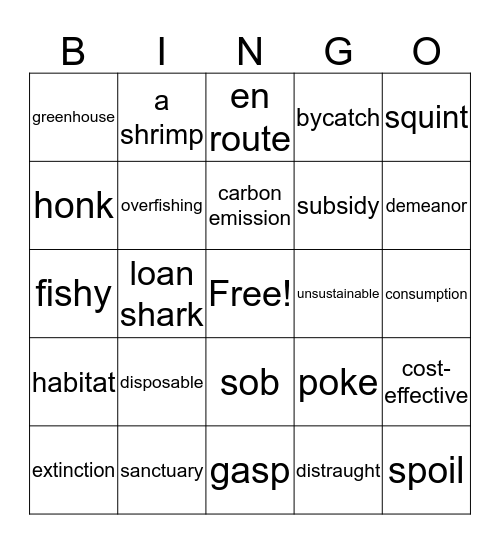 HOW MUCH DO YOU KNOW? Bingo Card