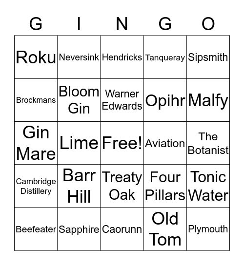 GINGO Bingo Card
