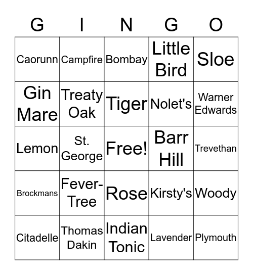 GINGO Bingo Card