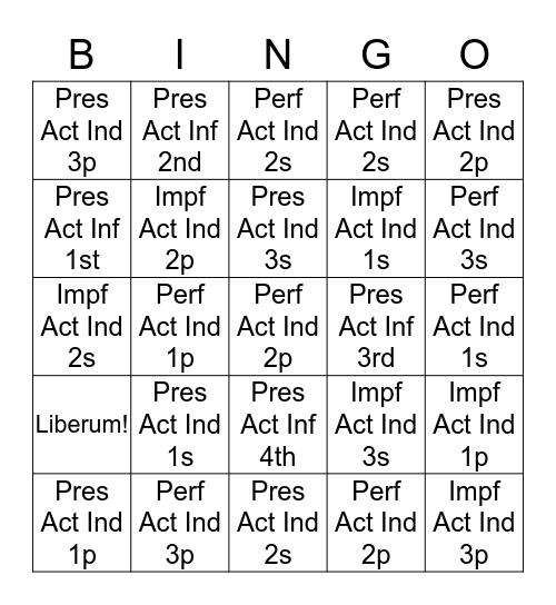 Latin Inf, Pres, Perf, Impf Act Ind Bingo Card