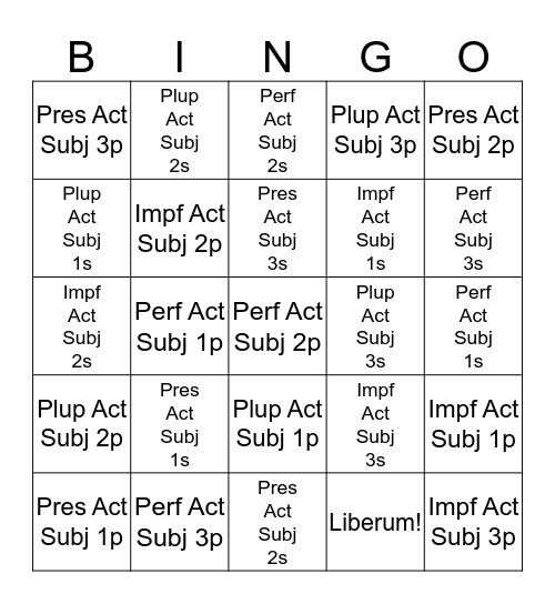 Active Subjunctive Pres, Impf, Perf, Plup Bingo Card