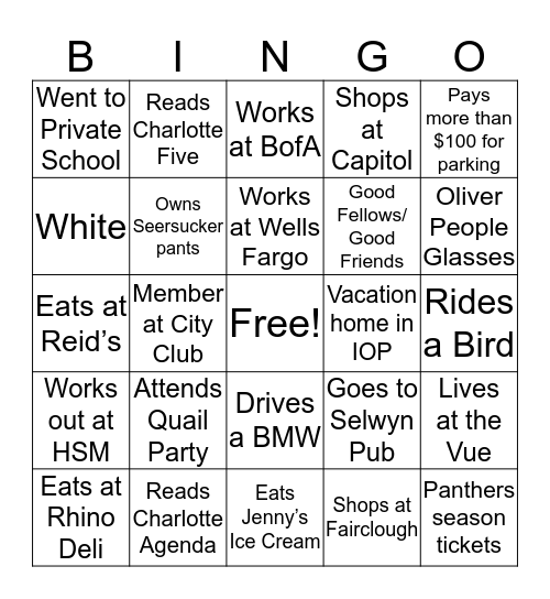 Charlotte Privilege Bingo Card