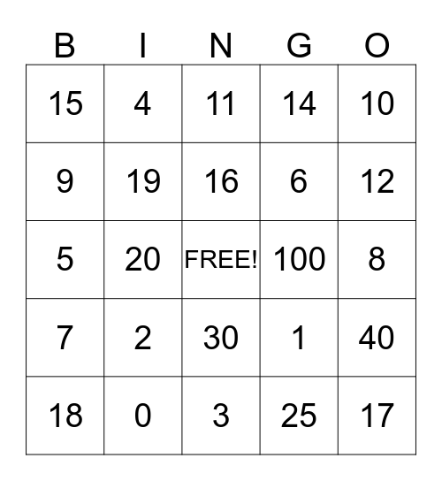 Multiplication BINGO Card