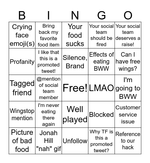 BWW Twitter BINGO Card