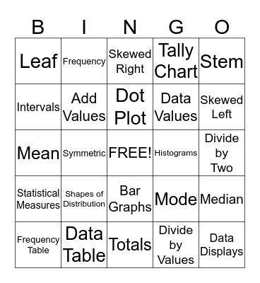 6th Grade Math  Bingo Card