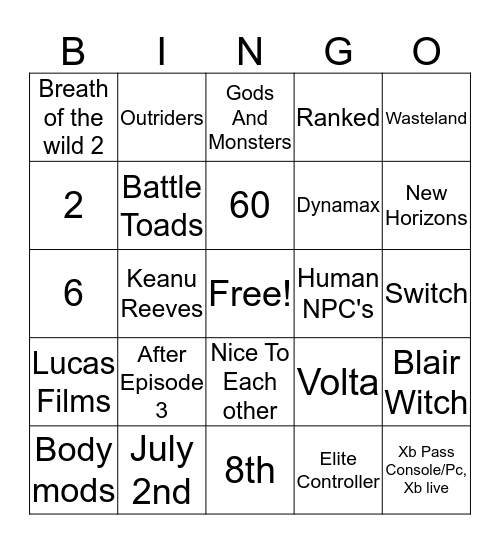 E3 Trivia Bingo  Bingo Card