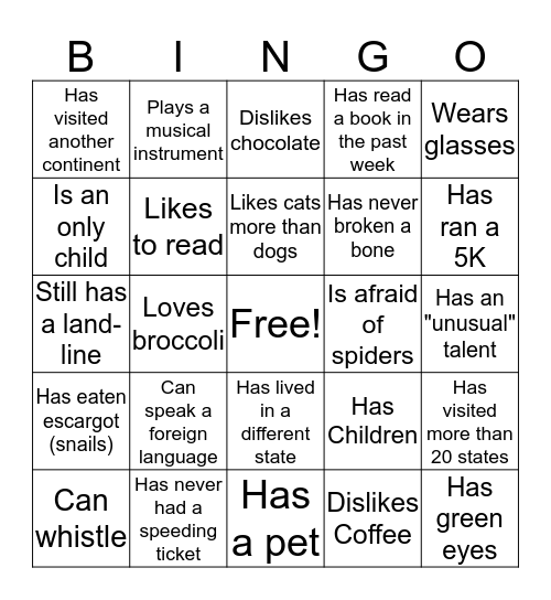 Find someone who... Bingo Card