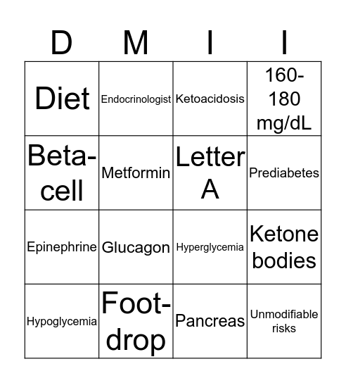 Endocrine Bingo Card