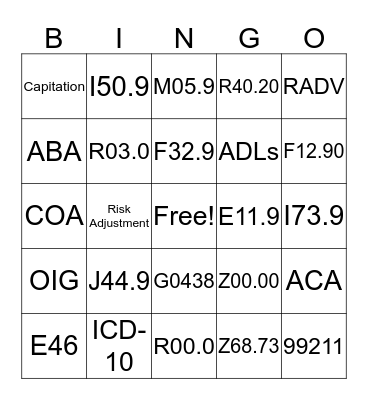 Medical Coding Bingo Card