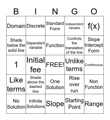 Algebra 1 Bingo Card