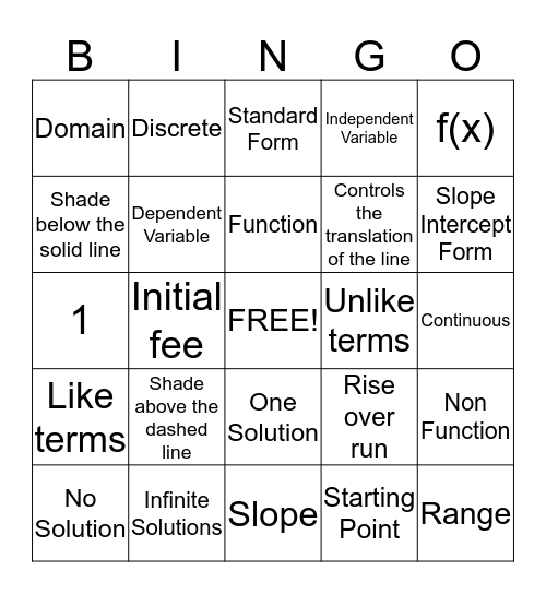 Algebra 1 Bingo Card