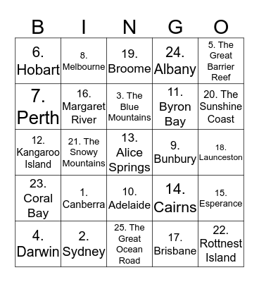 Australian Bingo Card