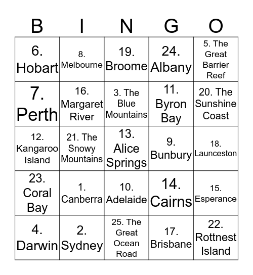 Australian Bingo Card