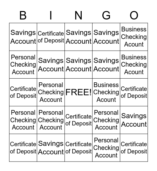 Core Bingo Card