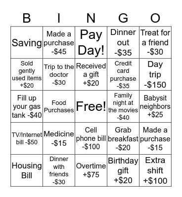 Budget Bingo Card