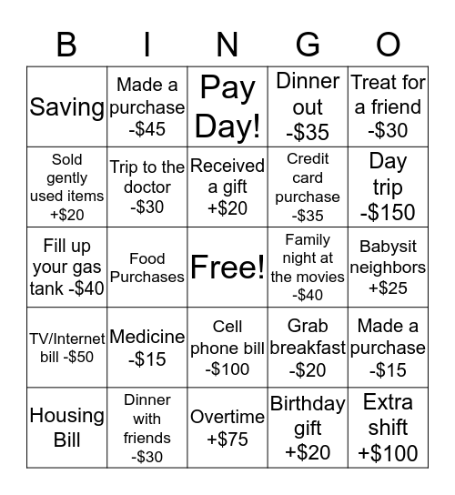 Budget Bingo Card