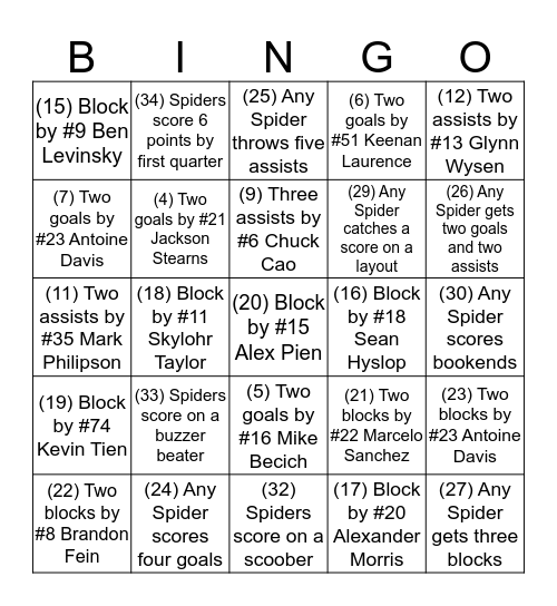 SPIDERS BINGO Card