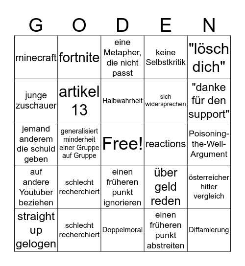 Firegoden Video Bingo Card