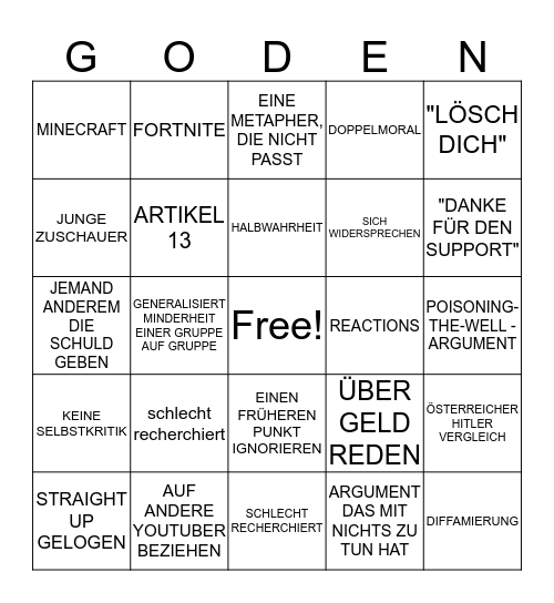 Firegoden Video Bingo Card