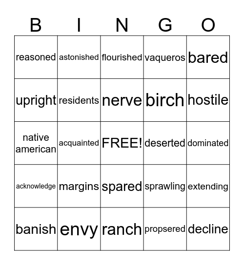 Vocabulary Bingo Sel. 22 & 23 Bingo Card