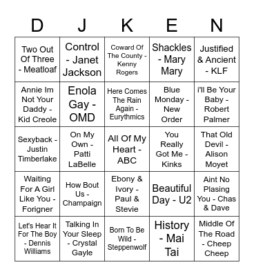 THE BIRD FLANAGAN ROCK 'N' ROLL BINGO Card