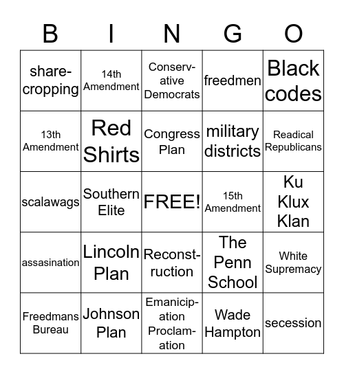 Reconstruction Bingo Card