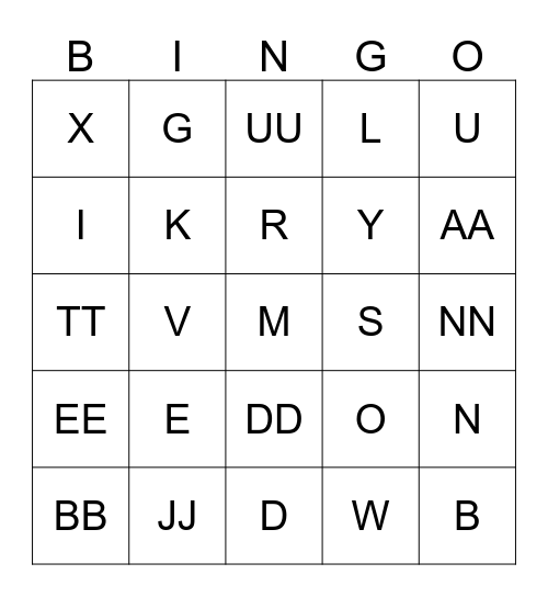 Goku Bingo (EVEMail Ikuorai for suggestions) Bingo Card