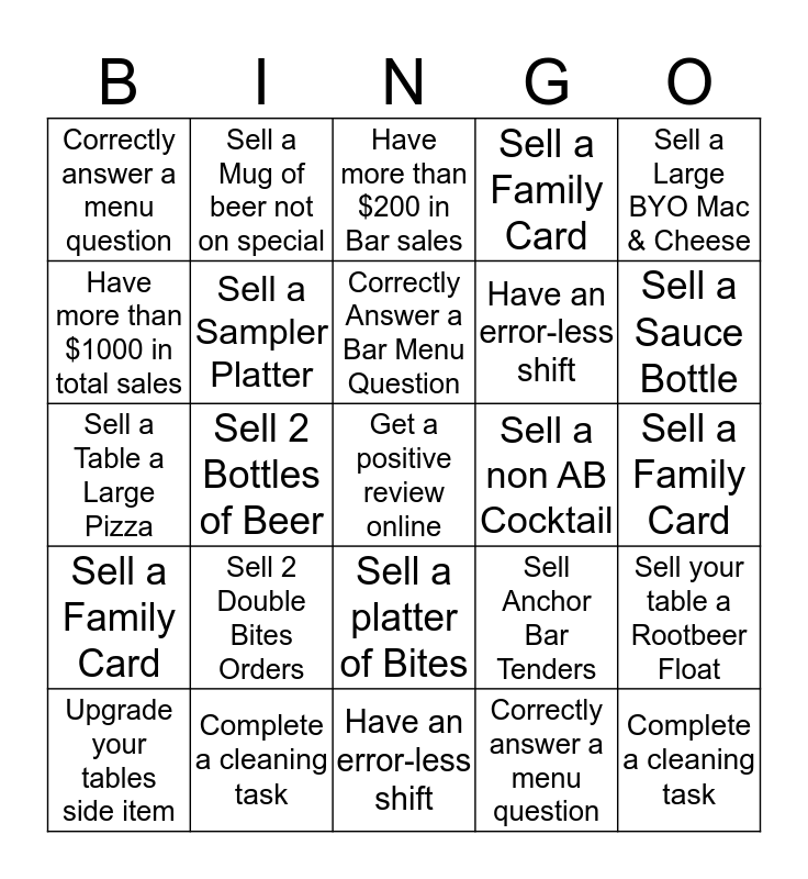 Server Bingo! Covid Addition! ;-) : r/KitchenConfidential