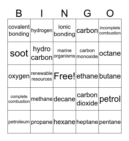 Hydrocarbons Bingo Card