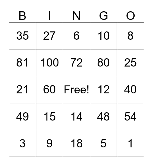 Bingo - Hoofdrekenen Bingo Card