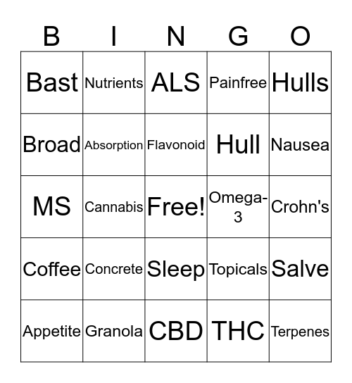 Hemp Bingo Card