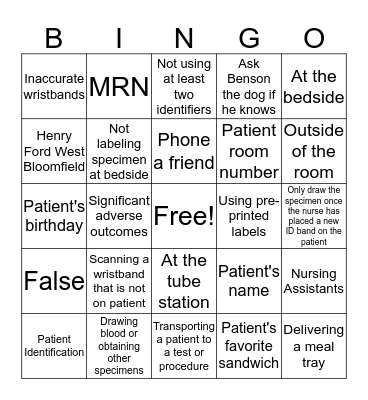 Patient Identification Bingo Card