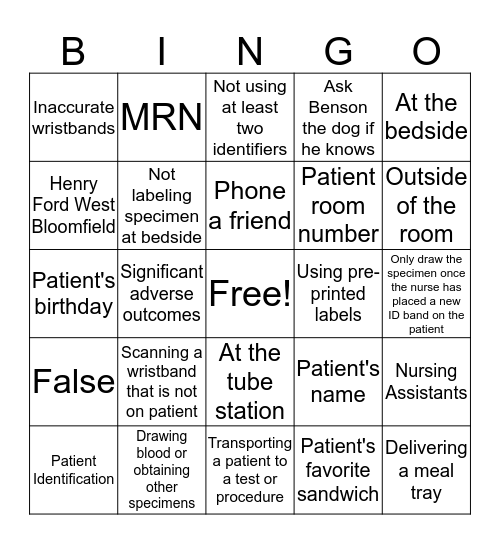 Patient Identification Bingo Card