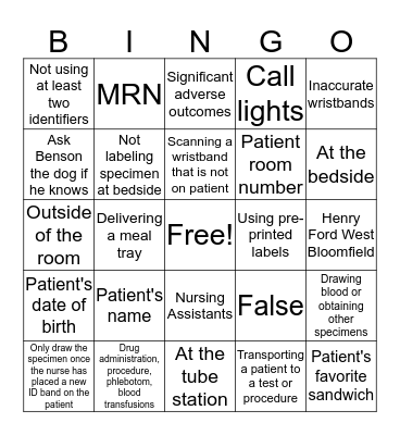Patient Identification Bingo Card