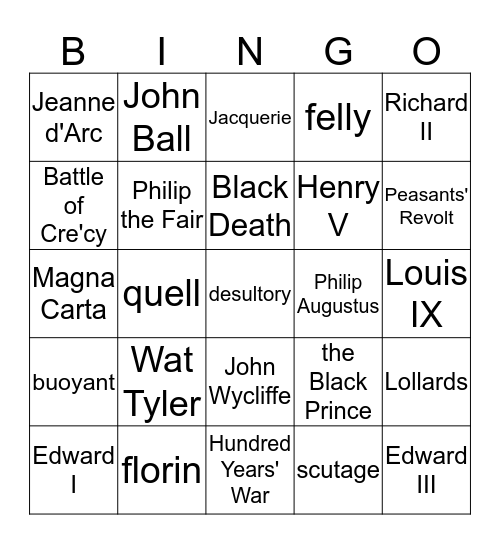 The Later Middle Ages Bingo Card