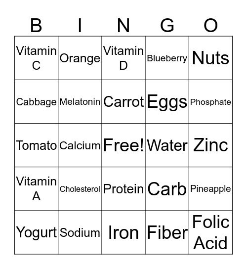 Nutrition Bingo Card