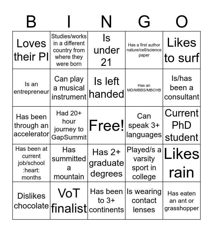 GapSummit Networking Reception Bingo (Find someone who...) Bingo Card