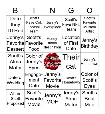 The Happy Couple Bingo Card